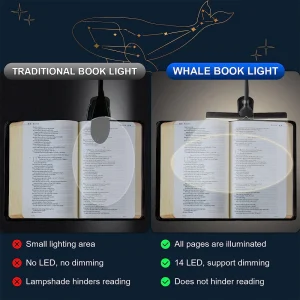 Đèn LED Kẹp Trên Đèn Sách 3 Màu 8 Độ Sáng USB Sạc Đèn Ngủ Di Động Đọc Sách Đèn Đèn Bàn Mini - Hình 4