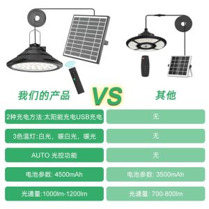 Đèn lũ Đèn chùm năng lượng mặt trời lều cắm trại chống thấm nước với điều khiển từ xa có thể điều chỉnh thời gian làm mờ Đèn sân vườn Đèn ngủ nhỏ - Hình 2