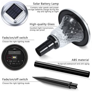 Đèn Mới bãi cỏ năng lượng mặt trời Đèn led cắm đất Đèn năng lượng mặt trời sân vườn ngoài trời cắm bãi cỏ Đèn RGB - Hình 2