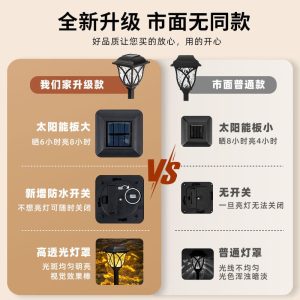 Đèn Năng lượng mặt trời Đèn ngoài trời Đèn sân vườn vườn bãi cỏ Đèn mặt đất Đèn biệt thự sân nhà mặt đất cắm Đèn cảm biến Đèn - Hình 2