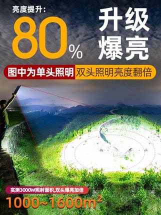 Đèn năng lượng mặt trời mới ngoài trời sân vườn nhà trong nhà một cho hai ánh sáng cảm ứng siêu sáng công suất cao không thấm nước ánh sáng đường phố Đèn năng lượng mặt trời mới ngoài trời sân vườn nhà trong nhà một cho hai ánh sáng cảm ứng siêu sáng công suất cao không thấm nước ánh sáng đường phố