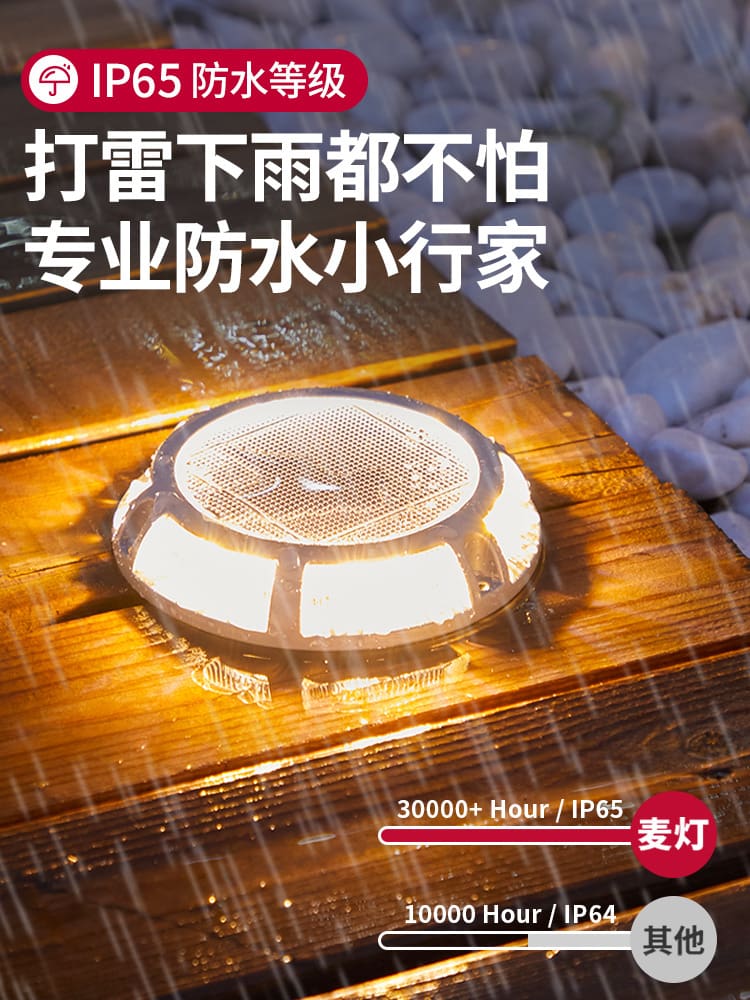 Đèn Năng Lượng Mặt Trời Ngoài Trời Chôn Đèn Chống Thấm Nước Sân Vườn Biệt Thự Đèn Tường Phong Cảnh Sân Bước Trang Trí Cắm Đất Bãi Cỏ Đèn - Hình 4 Đèn Năng Lượng Mặt Trời Ngoài Trời Chôn Đèn Chống Thấm Nước Sân Vườn Biệt Thự Đèn Tường Phong Cảnh Sân Bước Trang Trí Cắm Đất Bãi Cỏ Đèn - Hình 4