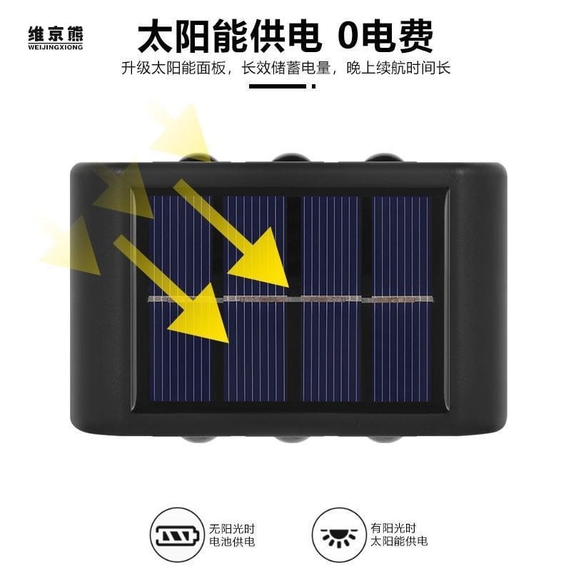 Đèn Ngủ Bán Buôn Năng Lượng Mặt Trời Treo Tường Máy Giặt Đèn Trang Trí Sân Vườn Máy Chiếu Ngoài Trời Khu Vườn Nhà Bố Trí Tường Khí Quyển Ánh Sáng - Hình 4 Đèn Ngủ Bán Buôn Năng Lượng Mặt Trời Treo Tường Máy Giặt Đèn Trang Trí Sân Vườn Máy Chiếu Ngoài Trời Khu Vườn Nhà Bố Trí Tường Khí Quyển Ánh Sáng - Hình 4