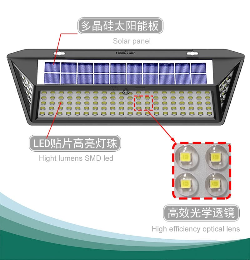 Đèn tường năng lượng mặt trời Đèn sân vườn ngoài trời năng lượng mặt trời Đèn tường sân vườn chống nước hình tam giác năng lượng mặt trời cảm ứng cơ thể con người - Hình 3 Đèn tường năng lượng mặt trời Đèn sân vườn ngoài trời năng lượng mặt trời Đèn tường sân vườn chống nước hình tam giác năng lượng mặt trời cảm ứng cơ thể con người - Hình 3