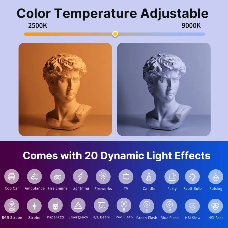Đèn Ulanzi VL119 Cầm Tay RGB Nhiều Màu Sắc Dính Đèn 19.68 Inch Đèn LED Cầm Tay Cây Đũa Phép CRI 95 + 2500K-9000K Chụp Ảnh đèn Studio - Hình 3 Đèn Ulanzi VL119 Cầm Tay RGB Nhiều Màu Sắc Dính Đèn 19.68 Inch Đèn LED Cầm Tay Cây Đũa Phép CRI 95 + 2500K-9000K Chụp Ảnh đèn Studio - Hình 3