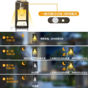 Đèn Xuất khẩu Năng Lượng Mặt Trời Đèn Cảm Biến Cơ Thể Con Người Đèn LED Chống Nước Đèn Sân Vườn Đèn Sân Vườn Đường Cổng Chiếu Sáng Đèn Tường - Hình 2