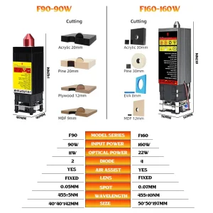 Ghế ăn Máy Khắc Laser Máy 160W Không Hỗ Trợ Bơm Gỗ Máy In Khắc Laser Và Cắt Cnc Router Máy Tính Để Bàn - Hình 3