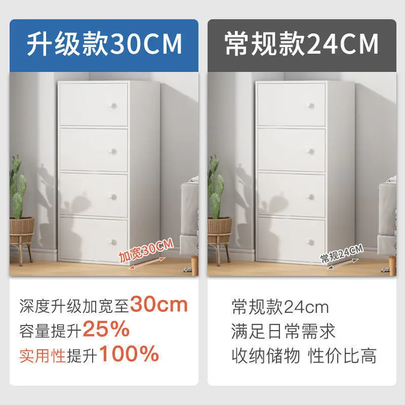 Tủ Phòng Ngủ Tủ Quần Áo Hộ Gia Đình Đơn Giản Ngăn Kéo Tường Phòng Khách Tầng Tủ Nhỏ Tủ Thay Đồ - Hình 3 Tủ Phòng Ngủ Tủ Quần Áo Hộ Gia Đình Đơn Giản Ngăn Kéo Tường Phòng Khách Tầng Tủ Nhỏ Tủ Thay Đồ - Hình 3